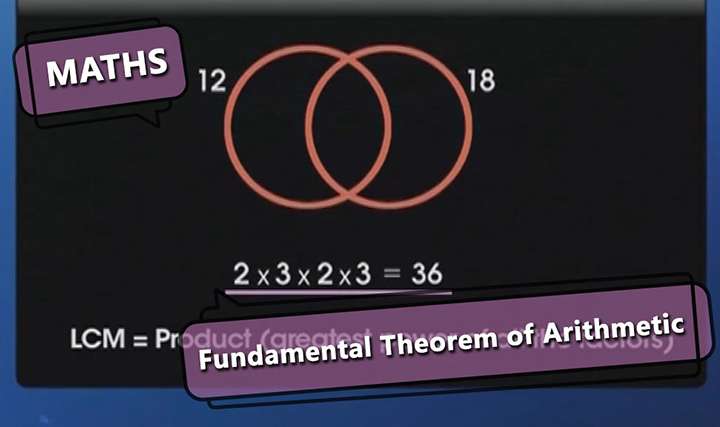 videoimg/1312_Fundamental_Theorem_of_Arithmetic_A_New.jpg
