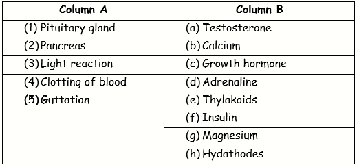 ICSE Class 10 Sample Papers Biology 2021_Q11_1-2