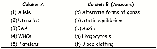 ICSE Class 10 Sample Papers Biology 2021_S11_1-2