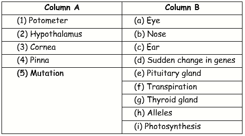 ICSE Class 10 Sample Papers Biology 2021_Q11_1-4