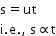 begin mathsize 14px style straight s equals ut
straight i. straight e. comma space straight s proportional to straight t end style