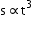 begin mathsize 14px style straight s proportional to straight t cubed end style