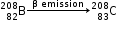 begin mathsize 12px style straight B presubscript 82 presuperscript 208 rightwards arrow with straight beta space emission on top straight C presubscript 83 presuperscript 208 end style