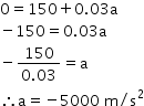 begin mathsize 14px style 0 equals 150 plus 0.03 straight a
minus 150 equals 0.03 straight a
minus fraction numerator 150 over denominator 0.03 end fraction equals straight a
therefore straight a equals negative 5000 space straight m divided by straight s squared end style